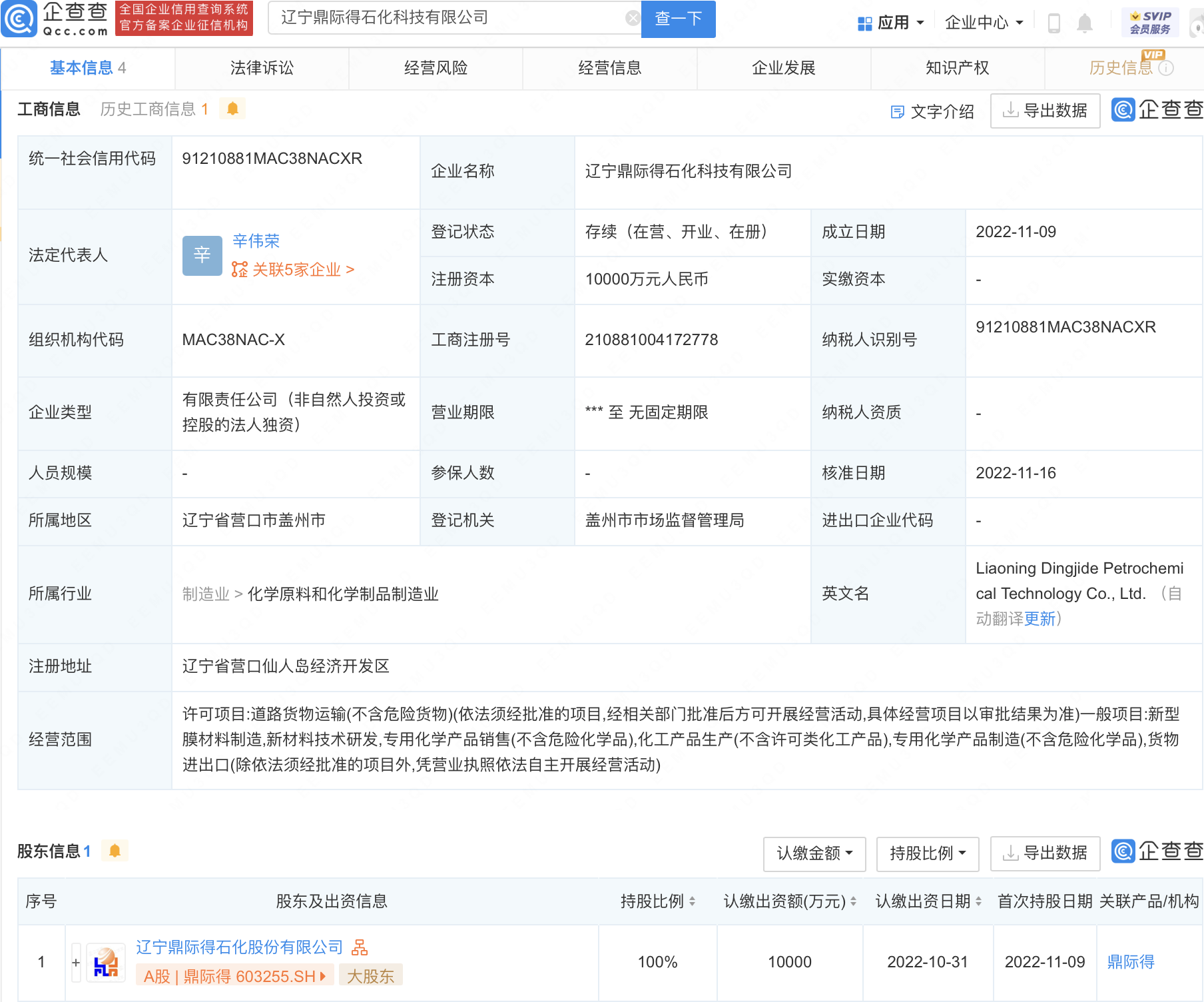 鼎際得斥資1億元設立子公司，發力新型膜材料制造與銷售