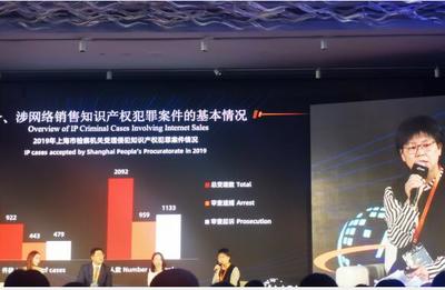 打假聯(lián)盟硬核創(chuàng)新 "硬碰硬"解決"老大難"問題 "共治 共享 多元監(jiān)督"模式獲贊